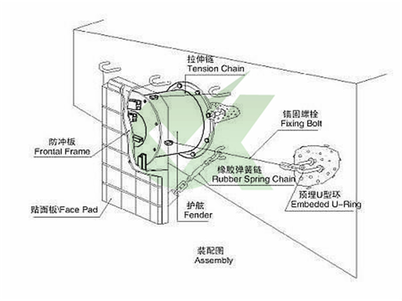 Solid Rubber Fender - Sunhelm Marine ., . - page 1.